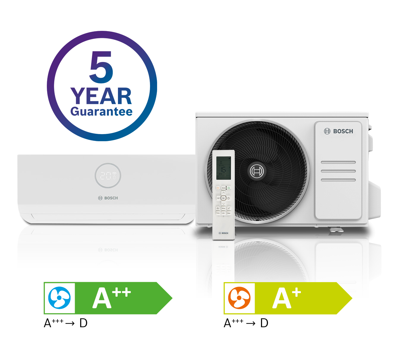 Bosch air conditioning system with 5 year guarantee and energy efficiency rating